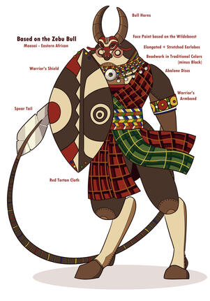 Robot character design based on Maasai culture.