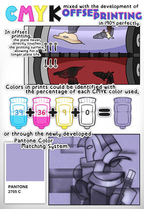 Page from a short comic about the history of printmaking in illustration.