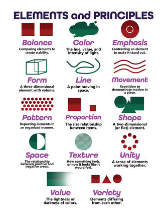 Artistic Elements and Principles game insert. For educational purposes.